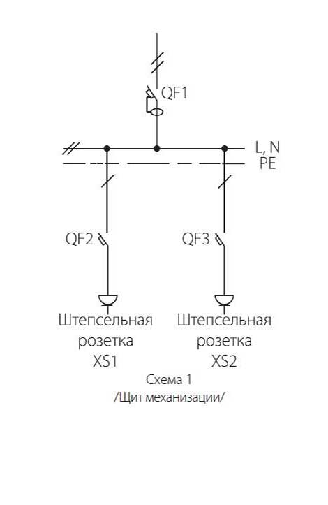 Схема Щит ЩМ (щит механизации)